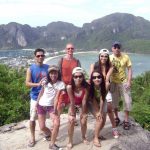 Thailand 2009